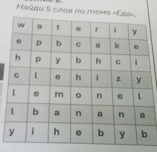 Найди 5 слов по теме «Еда»