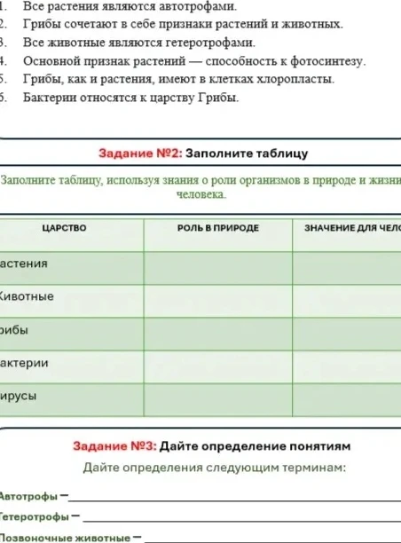 Заполните таблицу, используя знания о роли организмов в природе и жизни человека. Дайте определения следующим терминам: Автотрофы, Гетеротрофы, Позвоночные животные.
