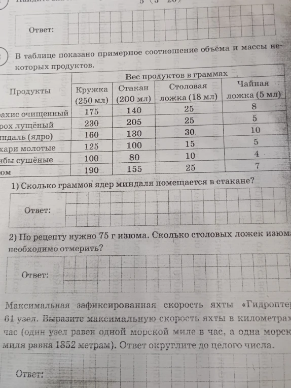 1) Сколько граммов ядер миндаля помещается в стакане? 2) По рецепту нужно 75 г изюма. Сколько столовых ложек изюма необходимо отмерить? 3) Максимальная зафиксированная скорость яхты «Гидроптер» 61 узел. Выразите максимальную скорость яхты в километрах в час.