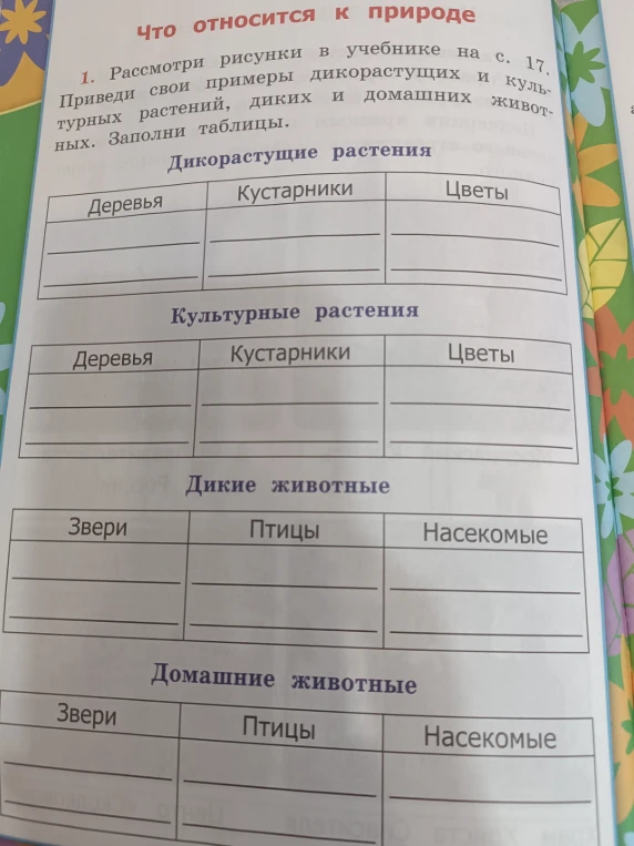 Приведи свои примеры дикорастущих и культурных растений, диких и домашних животных. Заполни таблицы.