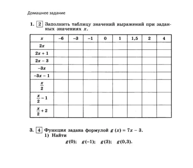 Заполнить таблицу значений выражений при заданных значениях x. Функция задана формулой g(x) = 7x - 3. Найти g(0); g(-1); g(3); g(0,3).