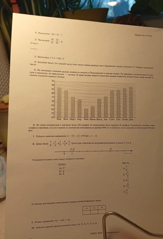 Вычислите: -28 + 12 * 7. Вычислите: 16/21 - 12/35 - 2. Вычислите: (-3,3 + 8,8) : 4. Задумали число. От седьмой части этого числа отняли девятую часть задуманного числа и получили 18. Найдите задуманное число.