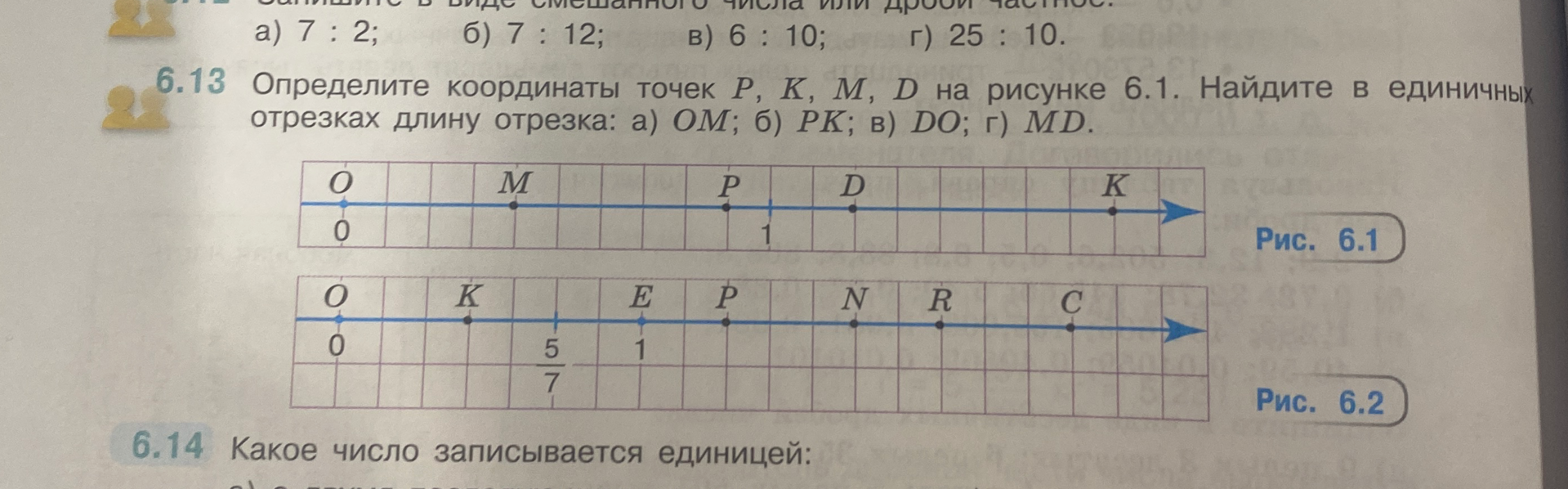 Определите координаты точек P, K, M, D на рисунке 6.1. Найдите в единичных отрезках длину отрезка: а) OM; б) PK; в) DO; г) MD.