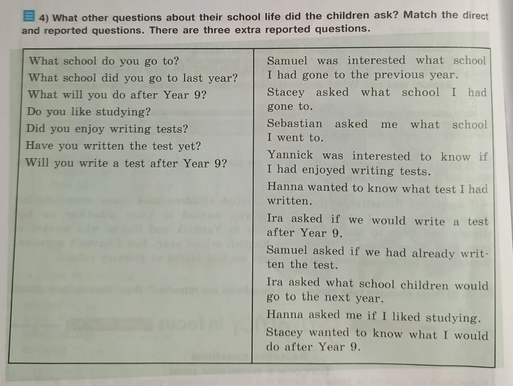 What other questions about their school life did the children ask? Match the direct and reported questions. There are three extra reported questions.