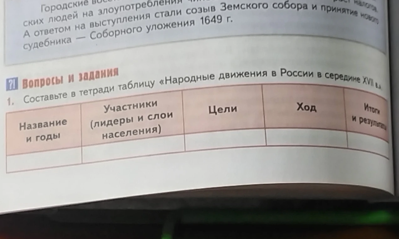 Составьте в тетради таблицу «Народные движения в России в середине XVII в.»