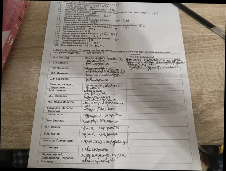 Заполните таблицу по истории 9 класса о деятелях эпохи Александра II: что сделал и что с ним произошло.