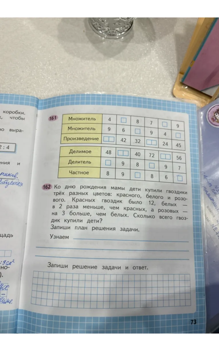 Ко дню рождения мамы дети купили гвоздики трёх разных цветов: красного, белого и розового. Красных гвоздик было 12, белых — в 2 раза меньше, чем красных, а розовых — на 3 больше, чем белых. Сколько всего гвоздик купили дети?