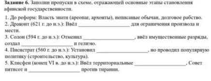 Заполни пропуски в схеме, отражающей основные этапы становления афинской государственности.