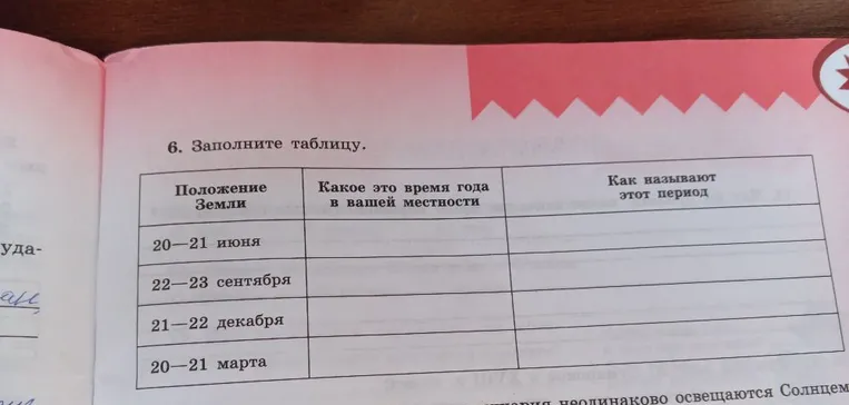 Заполните таблицу: Положение Земли, Какое это время года в вашей местности, Как называют этот период