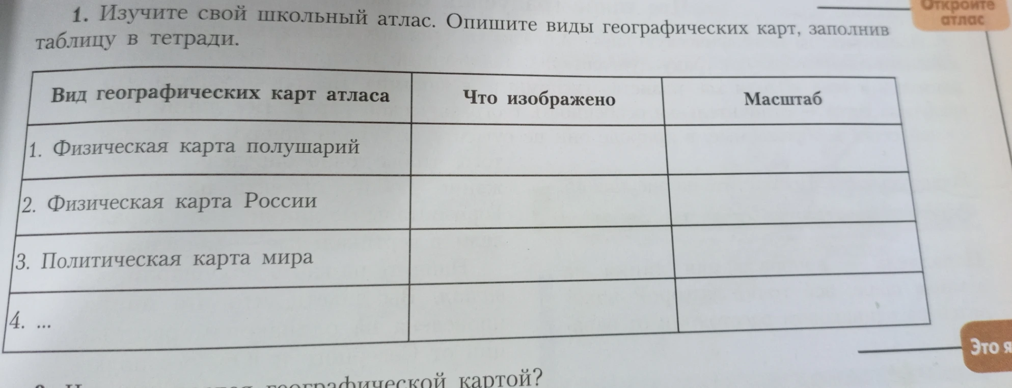 Изучите свой школьный атлас. Опишите виды географических карт, заполнив таблицу в тетради.
