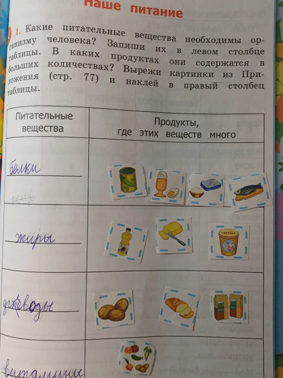 Какие питательные вещества необходимы организму человека? Запиши их в левом столбце таблицы.
