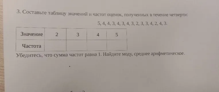 Составьте таблицу значений и частот оценок, полученных в течение четверти: 5, 4, 4, 3, 4, 3, 4, 3, 2, 3, 3, 4, 2, 4, 3. Убедитесь, что сумма частот равна 1. Найдите моду, среднее арифметическое.