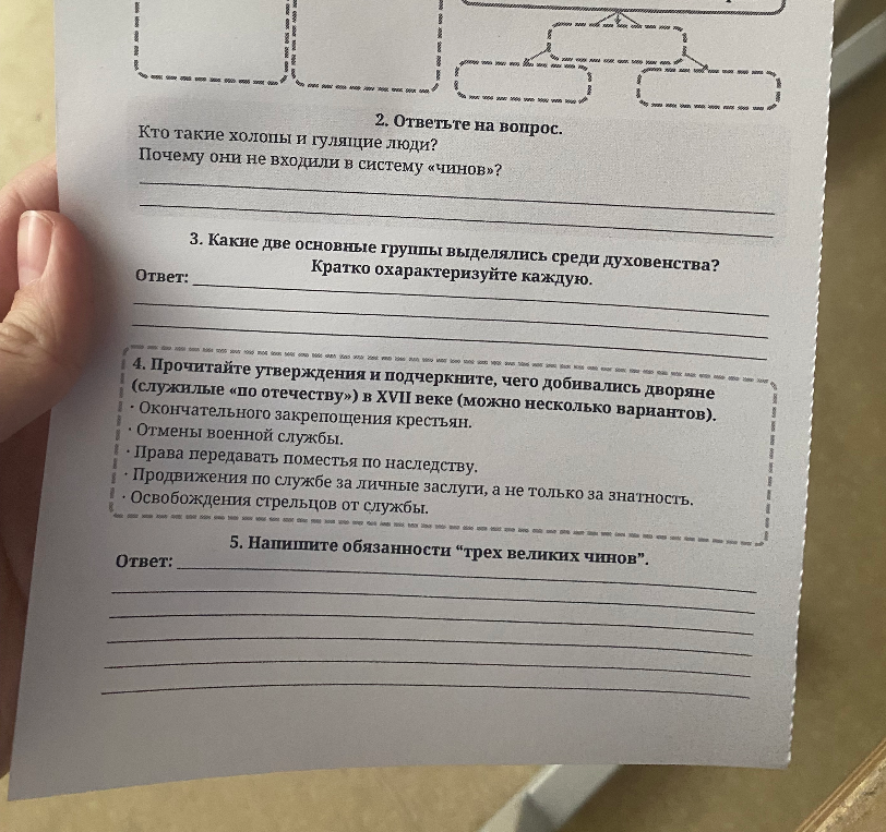 Кто такие холопы и гулящие люди? Почему они не входили в систему «чинов»?