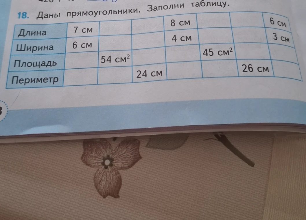 Даны прямоугольники. Заполни таблицу.