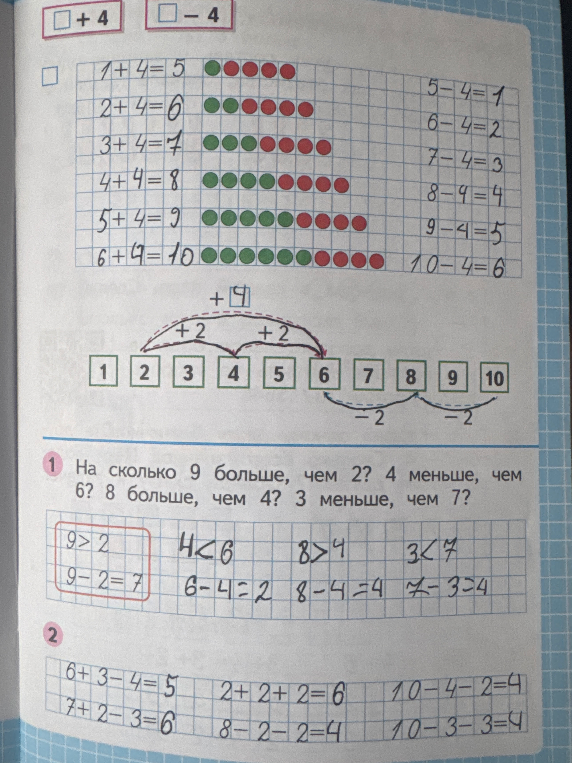 На сколько 9 больше, чем 2? 4 меньше, чем 6? 8 больше, чем 4? 3 меньше, чем 7?