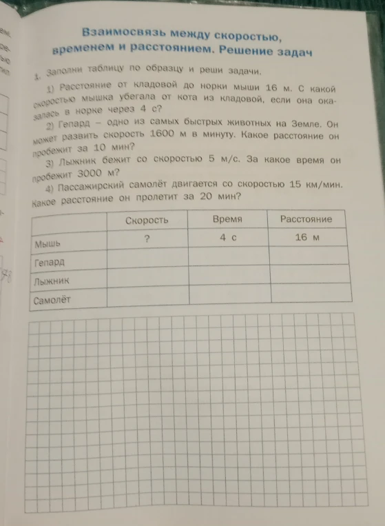 Заполни таблицу по образцу и реши задачи: 1) Расстояние от кладовой до норки мыши 16 м. С какой скоростью мышка убегала от кота из кладовой, если она оказалась в норке через 4 с?