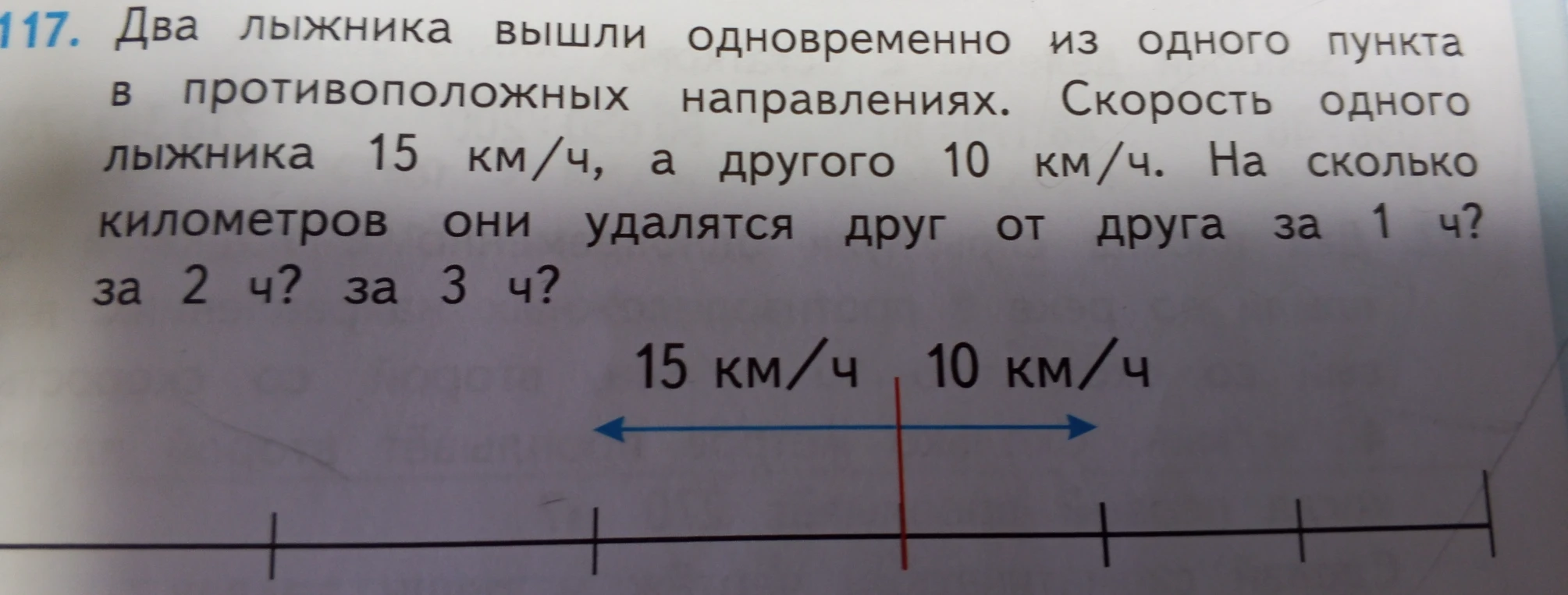 Два лыжника вышли одновременно из одного пункта в противоположных направлениях. Скорость одного лыжника 15 км/ч, а другого 10 км/ч. На сколько километров они удалятся друг от друга за 1 ч? за 2 ч? за 3 ч?