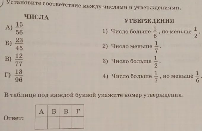 Установите соответствие между числами и утверждениями: А) 15/56, Б) 23/45, В) 12/77, Г) 13/96.