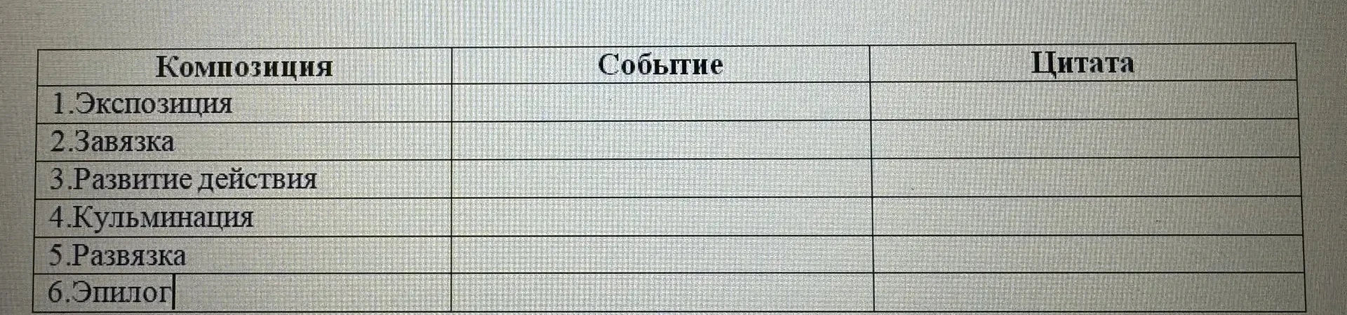 Помоги с домашкой заполни всё пустые ячейки ответами на вопросы в рассказе васюткино озеро
