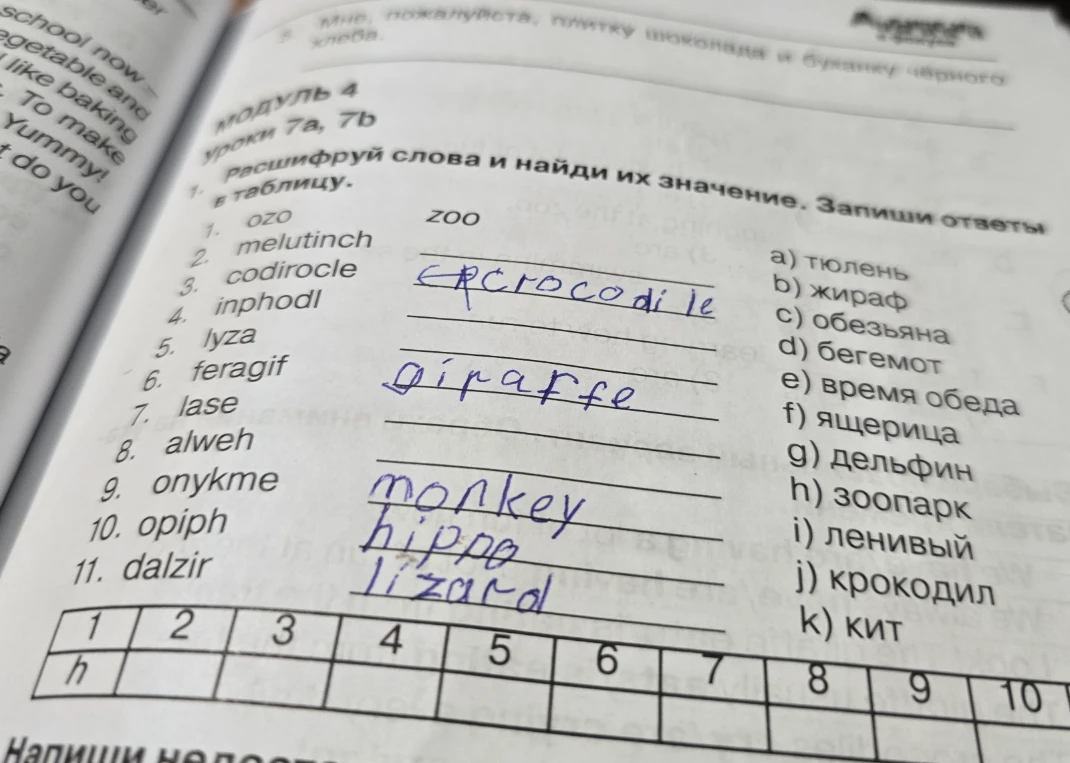Расшифруй слова и найди их значение. Запиши ответы в таблицу.