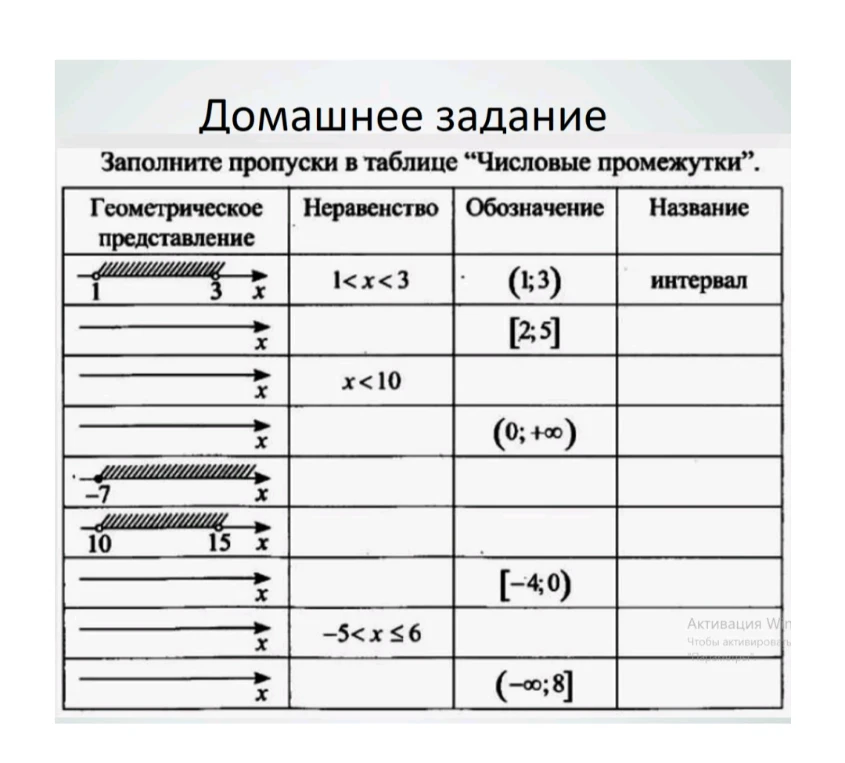 Заполните пропуски в таблице «Числовые промежутки».