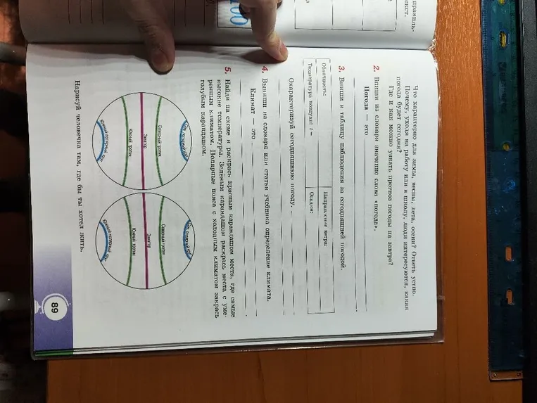 Впиши из словаря значение слова «погода».