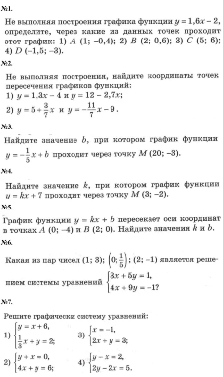 Не выполняя построения графика функции y = 1,6x - 2, определите, через какие из данных точек проходит этот график: 1) A(1; -0,4); 2) B(2; 0,6); 3) C(5; 6); 4) D(-1,5; -3).