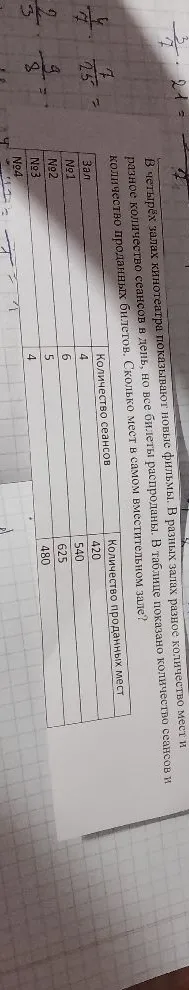 В четырёх залах кинотеатра показывают новые фильмы. В разных залах разное количество мест и разное количество сеансов в день, но все билеты распроданы. В таблице показано количество сеансов и количество проданных билетов. Сколько мест в самом вместительном зале?