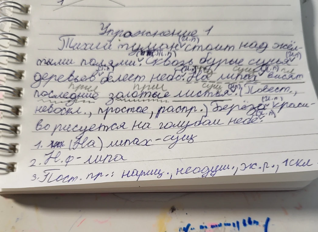 Выполните синтаксический разбор предложения 'Берёза красиво рисуется на голубом небе' и закончите морфологический разбор слова.