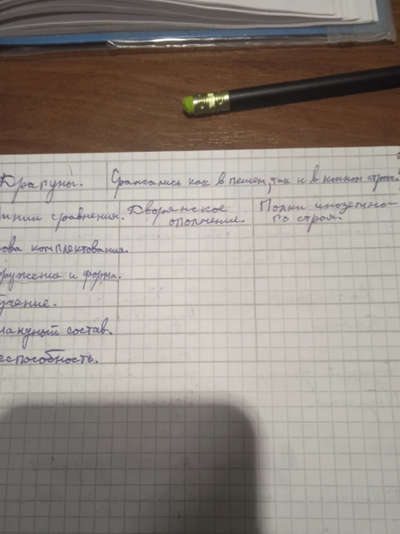 Заполните сравнительную таблицу: Дворянское ополчение и Полки иноземного строя по линиям сравнения: основа комплектования, вооружение и форма, обучение, командный состав, боеспособность.