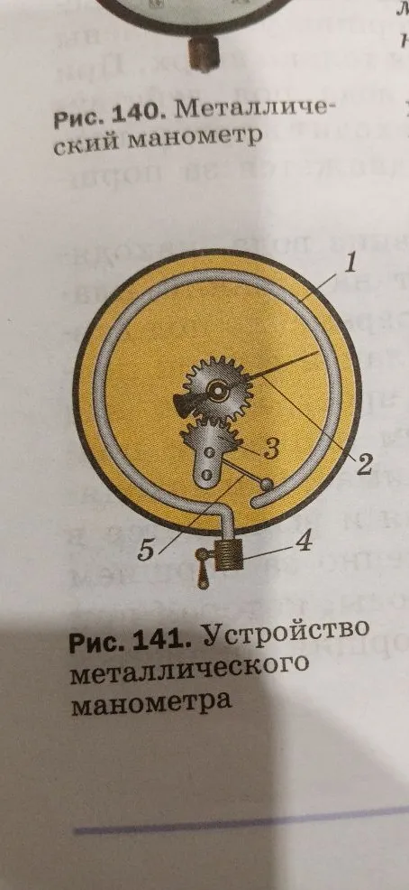 Рис. 141. Устройство металлического манометра