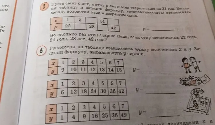 Пусть сыну c лет, а отцу p лет и отец старше сына на 21 год. Заполни таблицу и запиши формулу, устанавливающую взаимосвязь между возрастом отца и возрастом сына.