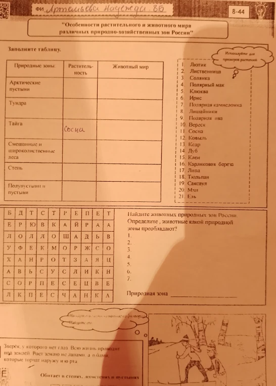 Заполните таблицу «Особенности растительного и животного мира различных природно-хозяйственных зон России»