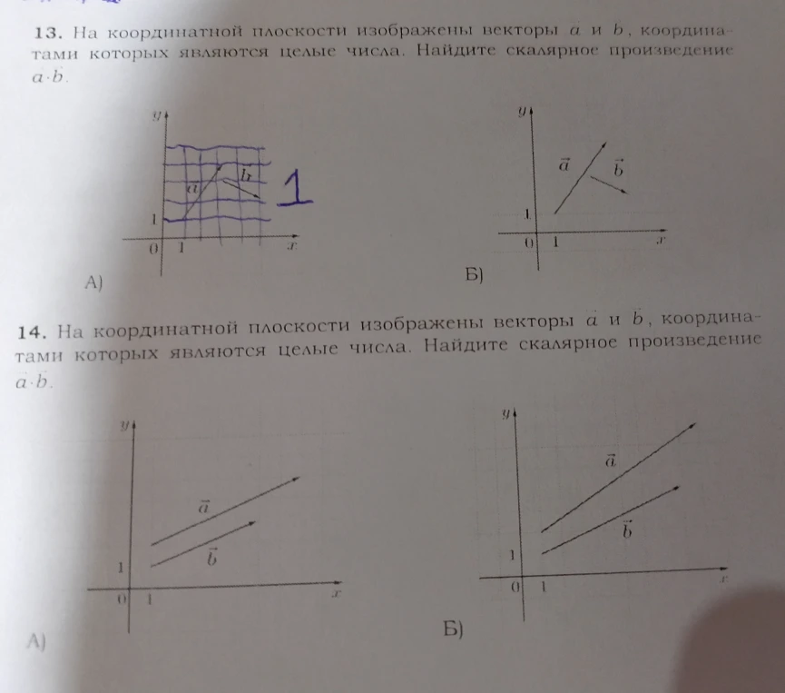 На координатной плоскости изображены векторы a и b, координатами которых являются целые числа. Найдите скалярное произведение a · b.