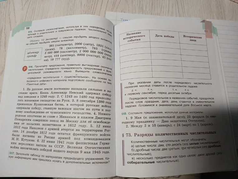 517. Заполните таблицу по материалам предыдущего упражнения. Какую информацию вам пришлось искать в дополнительных источниках?