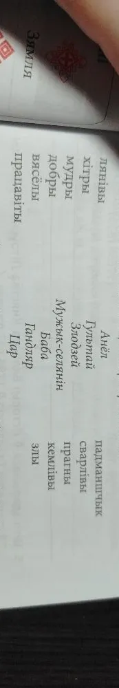 Злучыць герояў з іх характарыстыкамі: лянівы, хітры, мудры, добры, вясёлы, працавіты — Анёл, Гультай, Злодзей, Мужык-селянін, Баба, Гандляр, Цар — падманшчык, сварлівы, прагны, кемлівы, злы.