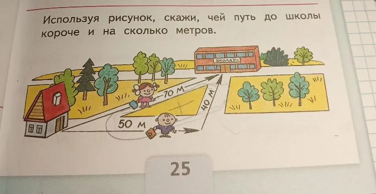 Используя рисунок, скажи, чей путь до школы короче и на сколько метров.