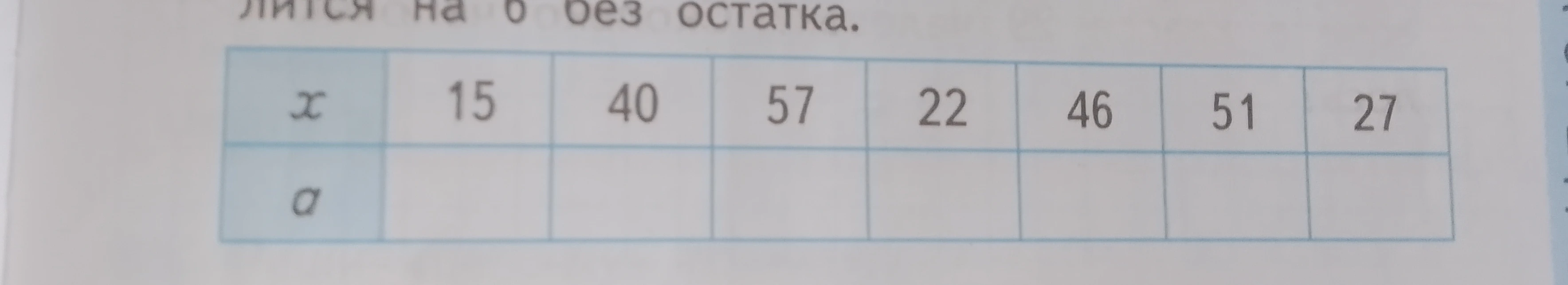 Заполните таблицу так, чтобы число делилось на 6 без остатка.