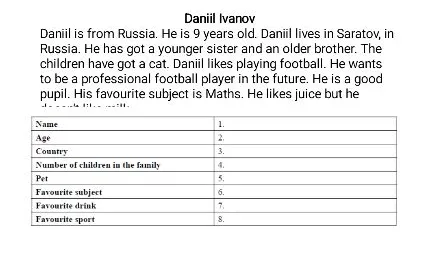 Заполните таблицу на основе текста про Даниила Иванова (Daniil Ivanov).