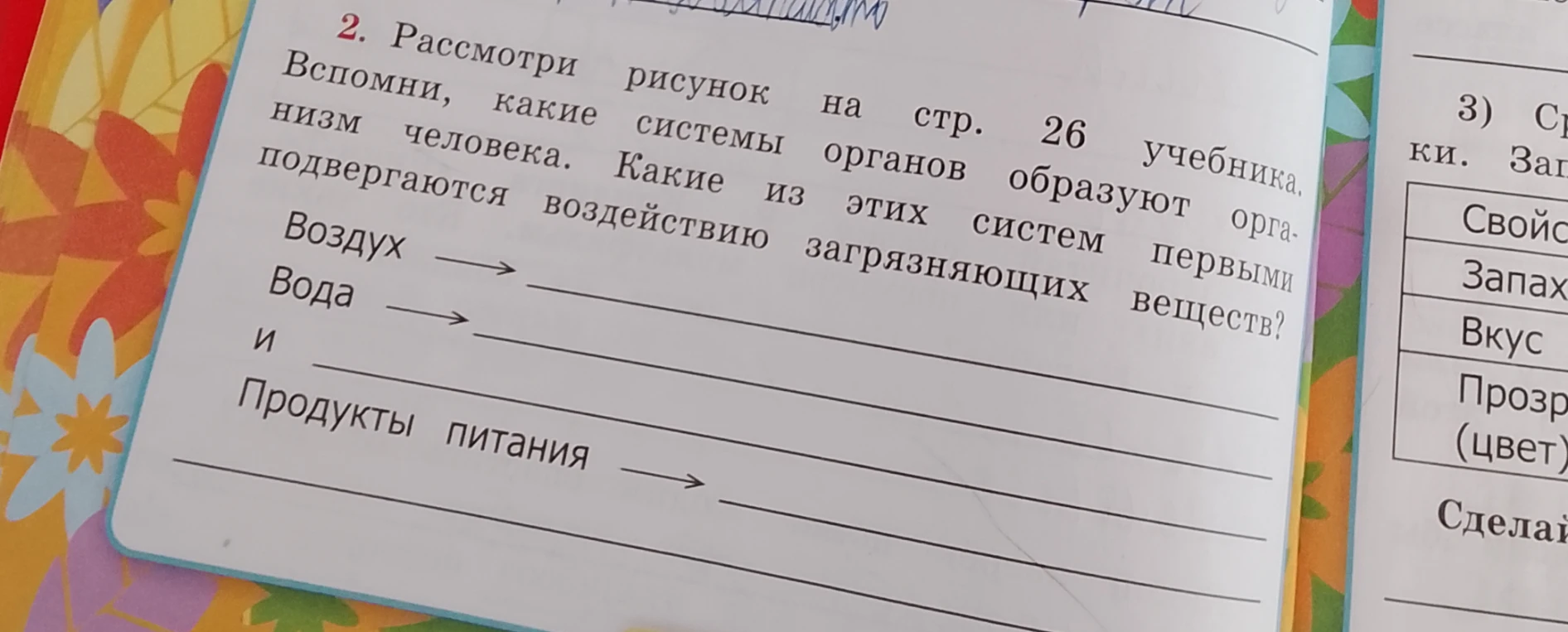 Рассмотри рисунок на стр. 26 учебника. Вспомни, какие системы органов образуют организм человека. Какие из этих систем первыми подвергаются воздействию загрязняющих веществ?