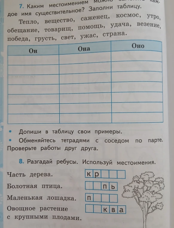 Каким местоимением можно заменить каждое имя существительное? Заполни таблицу. Разгадай ребусы. Используй местоимения.
