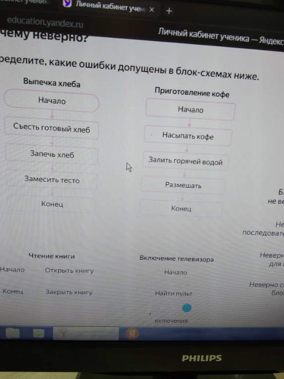 Определите, какие ошибки допущены в блок-схемах ниже.