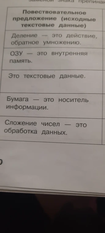 Выполните разбор повествовательных предложений: Деление — это действие, обратное умножению; ОЗУ — это внутренняя память; Это текстовые данные; Бумага — это носитель информации; Сложение чисел — это обработка данных.