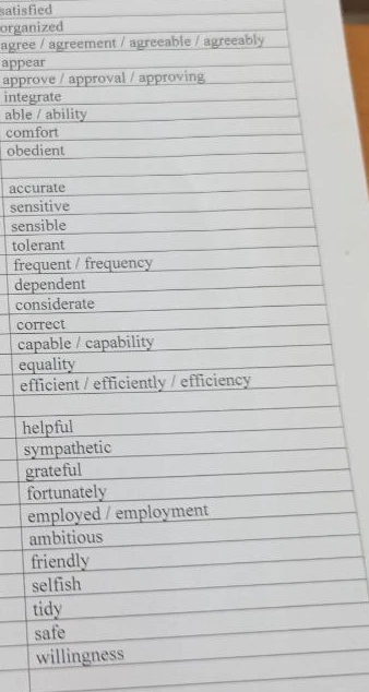 Образуйте антонимы к словам: satisfied, organized, agree, appear, approve, integrate, able, comfort, obedient, accurate, sensitive, sensible, tolerant, frequent, dependent, considerate, correct, capable, equality, efficient, helpful, sympathetic, grateful, fortunately, employed, ambitious, friendly, selfish, tidy, safe, willingness.