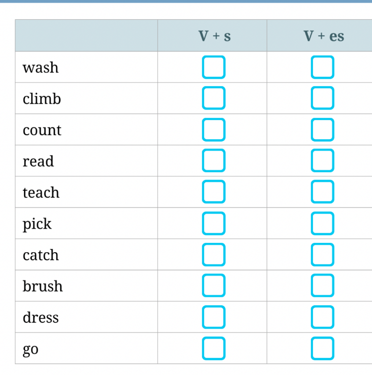 Добавьте окончание -s или -es к глаголам wash, climb, count, read, teach, pick, catch, brush, dress, go.