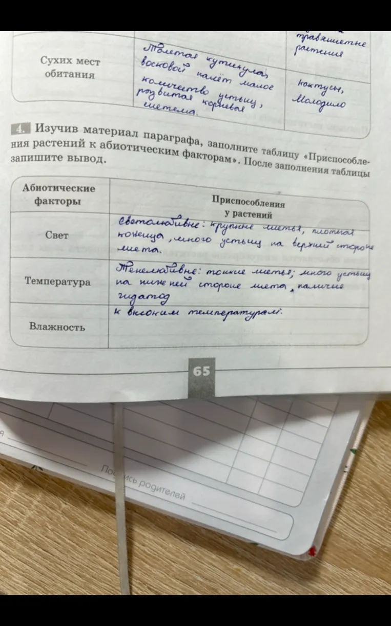 Изучив материал параграфа, заполните таблицу «Приспособления растений к абиотическим факторам». После заполнения таблицы запишите вывод.
