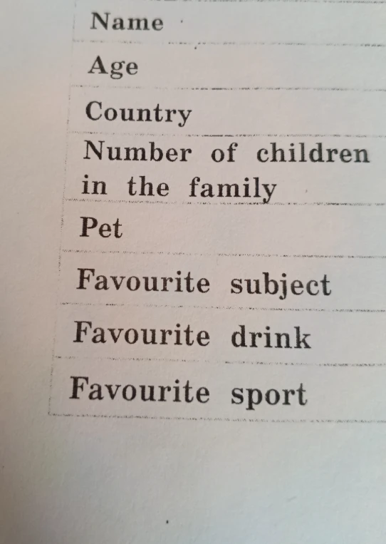Заполните анкету: Name, Age, Country, Number of children in the family, Pet, Favourite subject, Favourite drink, Favourite sport