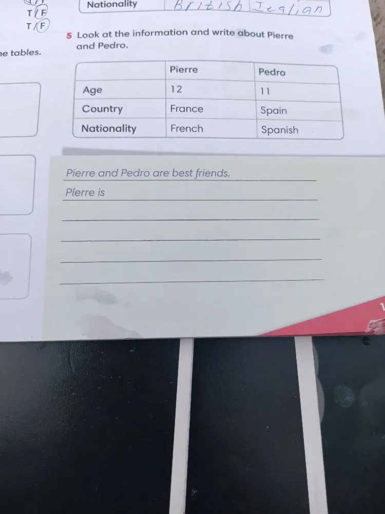 Look at the information and write about Pierre and Pedro.