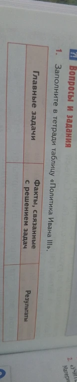 Заполните в тетради таблицу «Политика Ивана III».