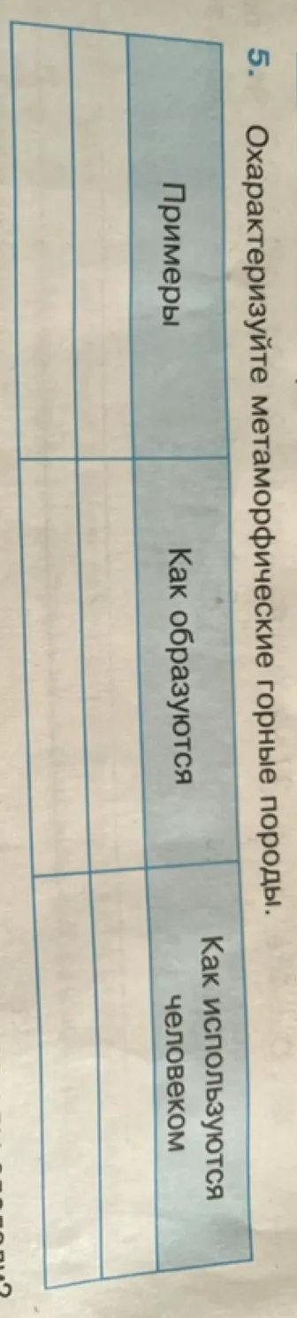 Охарактеризуйте метаморфические горные породы.